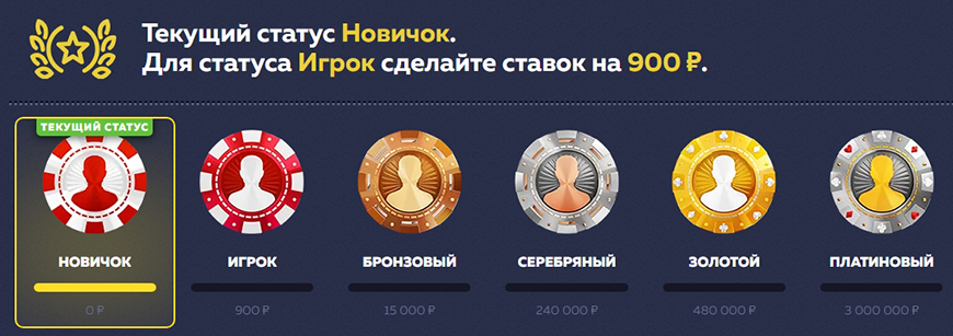 Игра на деньги в казино Вавада