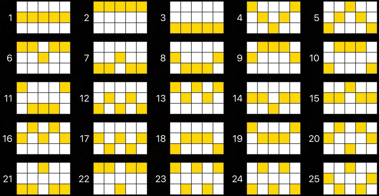 Линии выплат в Totem de Oro