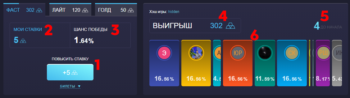 Правила игры в classic на деньги