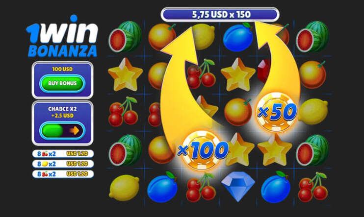 Слот 1win bonanza – где и как в него поиграть на реальные деньги